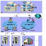 政府信息化解决方案－ISDN方式