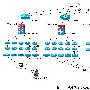 Cisco方案设计精华