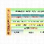 中小企业解决方案