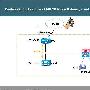 MGCP网关与CallManager互联配置实例
