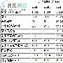 选择一套合理的网络布线方案！