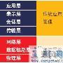 保证企业网络应用的集成性