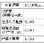 旗舰级宽带 — DDN专线