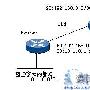 用户通过DDN专线接入ISP