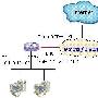 借助ISDN信令判断呼叫失败原因