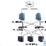 数据存储新方向 ISCSI全面解析(图)