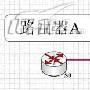 帧中继(FRAME RELAY）配置实例