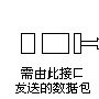 华为VRP QoS技术白皮书(1)