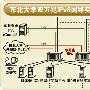 双万兆IPv6网络实验室建设分析