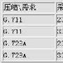 构建新一代QOS设计与配置(1)