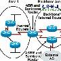 OSPF路由协议综述及其配置(4)