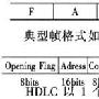 HDLC协议的SDH传输系统板间通信的设计