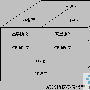 ATM参考模型