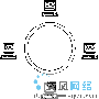 FDDI网简介