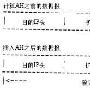 IPV6安全性头
