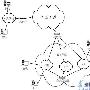 IPv4所存在的问题