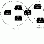 OSPF 骨干区域