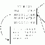 OSPF 运行SPF算法计算路由