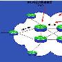 解析MPLS技术：融合路由器和ATM交换机