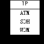 GMPLS--IP与WDM无缝结合的关键