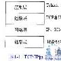 TCP/IP 分层