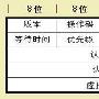 HSRP技术在校园网的应用