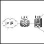 MPLS：IP和ATM融合模型