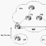 理解BGP协议同步规则的目的和需求(图)