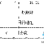 用户数据报协议（UDP）