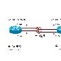 关于PPP Multilink协议的配置