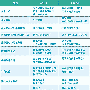 802．1x协议解析