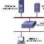 交换机使用PEAP及EAP-TLS协议进行802.1x认证