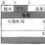 IPv4与IPv6协议的比较