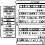 解析下一代网络(NGN)业务平台建设