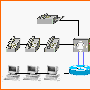 企业VoIP 网络系统的方案