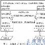 以太网交换机中生成树协议的实现