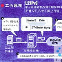 L2TPv3协议：VPN 隧道尽头的曙光