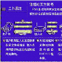 802.11i协议增强无线安全