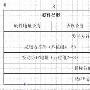 ARP协议揭密