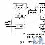 基于ATM的MPLS仿真模型的总体设计