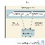 用Oracle SQL实现文件访问