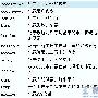 linux日志管理(一)