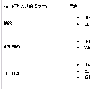 选择和识别 XML 字符编码的方式