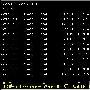 Linux 档案属性与目录配置问题