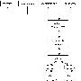 ORACLE培训教程(1)-ORACLE系统概述