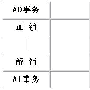 在客户端处理Oracle的数据行加锁问题