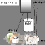 Oracle9i Data Guard的灾难防护