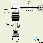 优化Oracle .Net配置