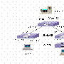 华为 3Com 8016交换机DHCP配置