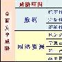 华为“i3安全”端到端安全解决方案（1）